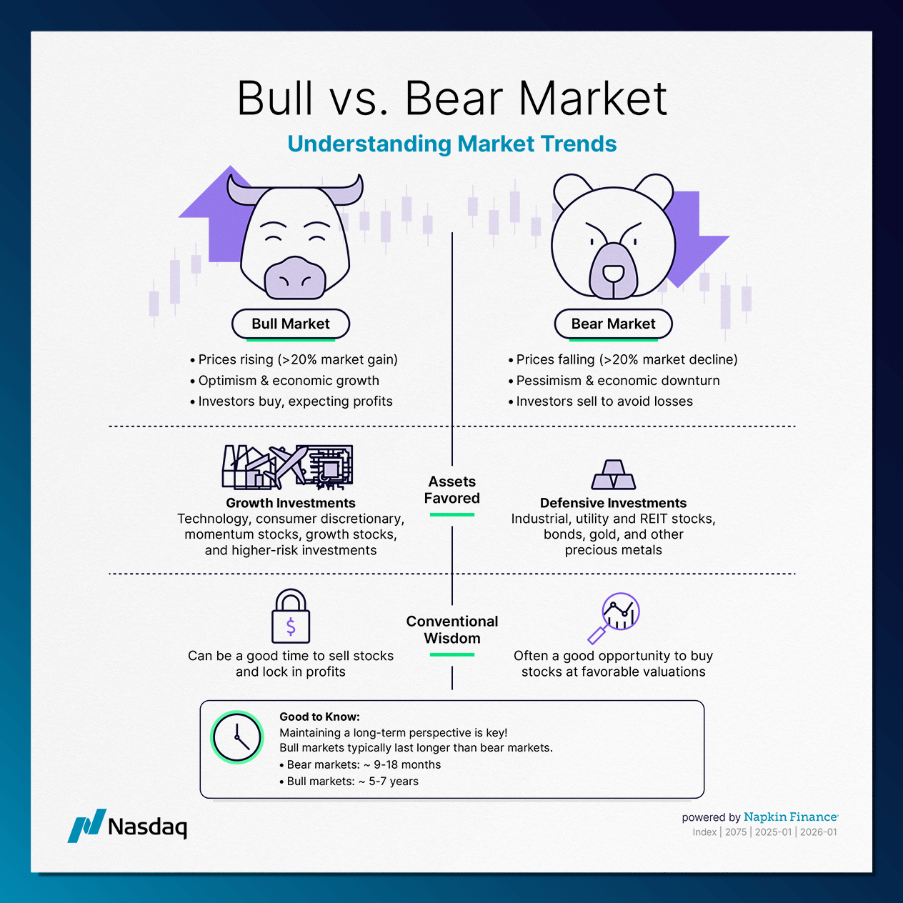 https://media.blossomsocial.com/prod/partners/nasdaq/nasdaq_notecard_2.png missing