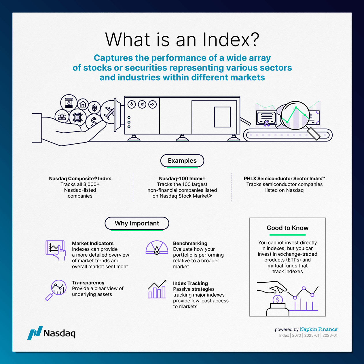 https://media.blossomsocial.com/prod/partners/nasdaq/nasdaq_notecard_4.png missing