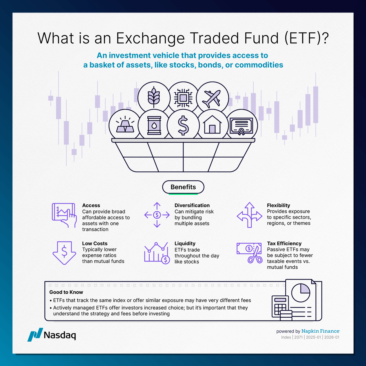 https://media.blossomsocial.com/prod/partners/nasdaq/nasdaq_notecard_5.png missing
