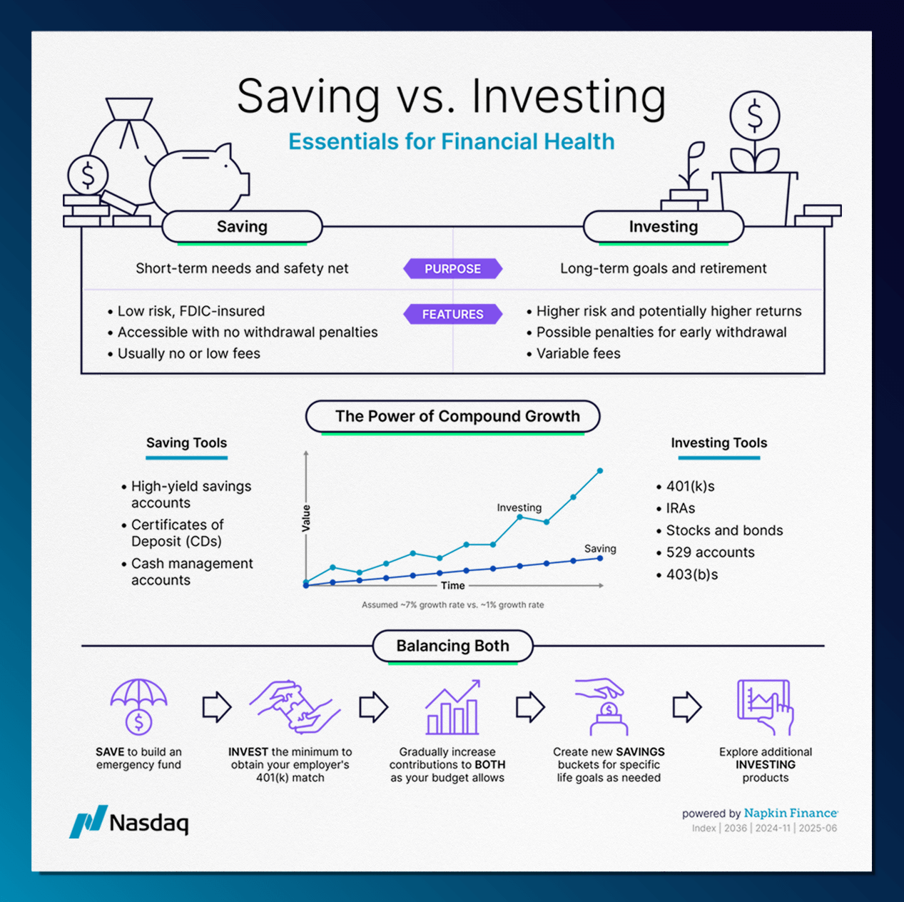 https://media.blossomsocial.com/prod/partners/nasdaq/nasdaq_notecard_6.png missing