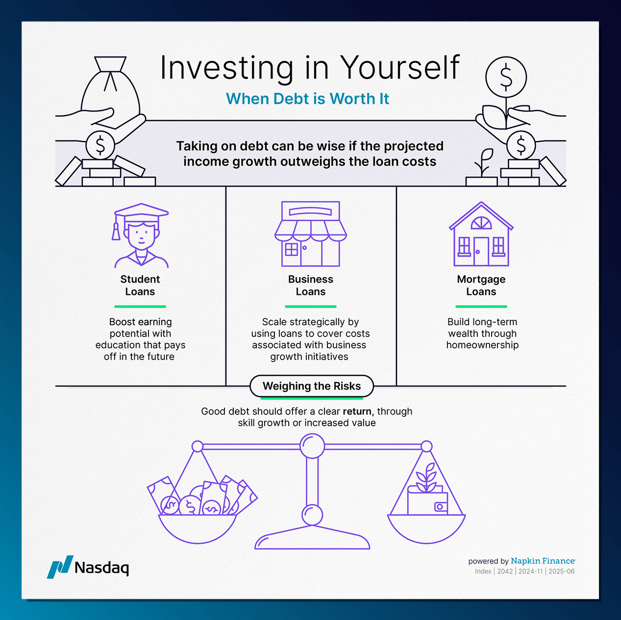 https://media.blossomsocial.com/prod/partners/nasdaq/nasdaq_notecard_7.png missing