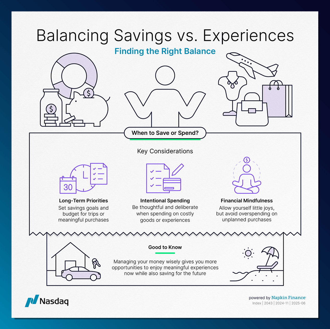 https://media.blossomsocial.com/prod/partners/nasdaq/nasdaq_notecard_8.png missing
