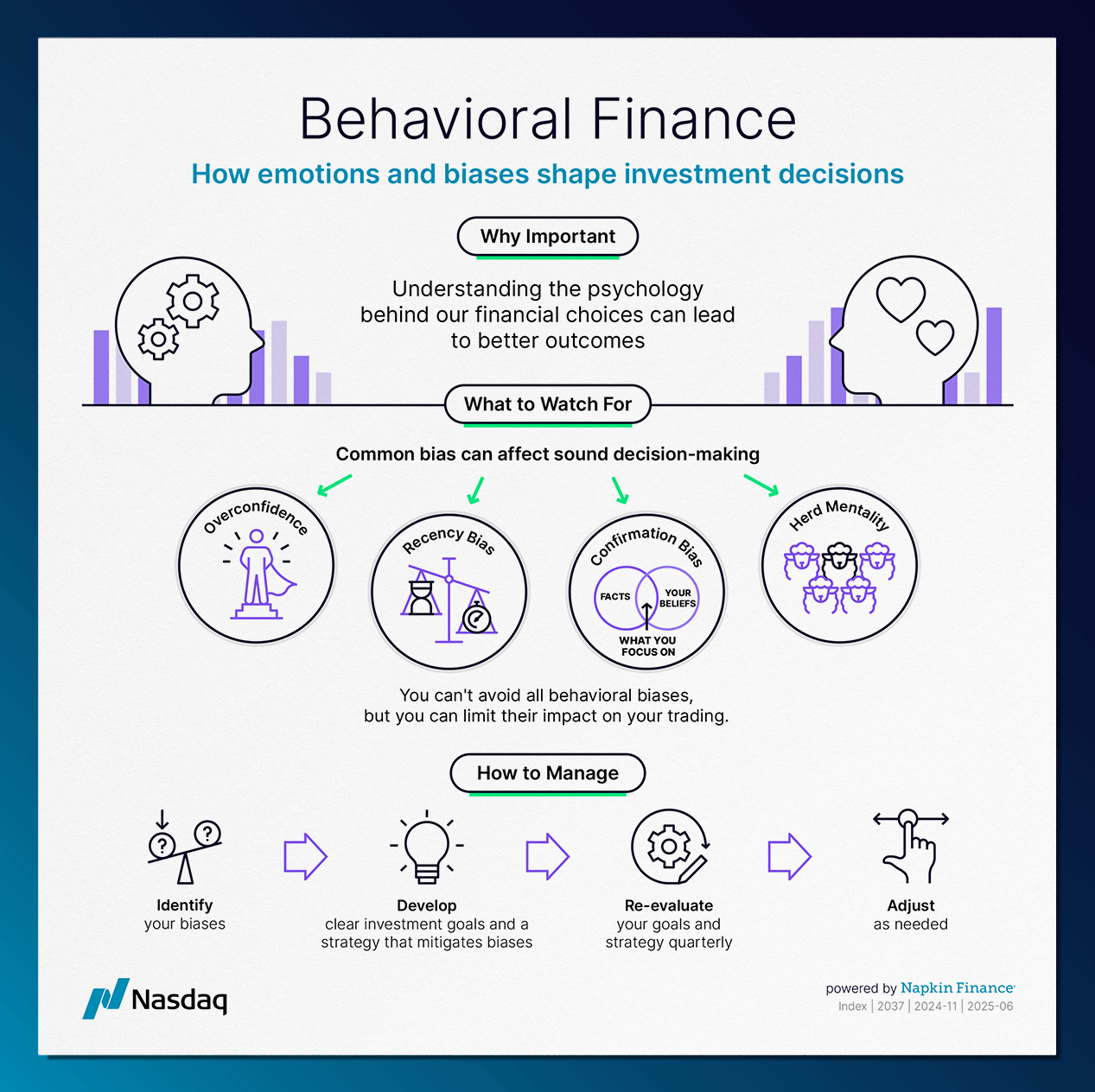 https://media.blossomsocial.com/prod/partners/nasdaq/nasdaq_notecard_9.png missing